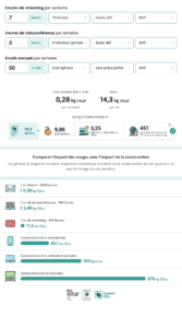 usage-numérique de l'ademe
